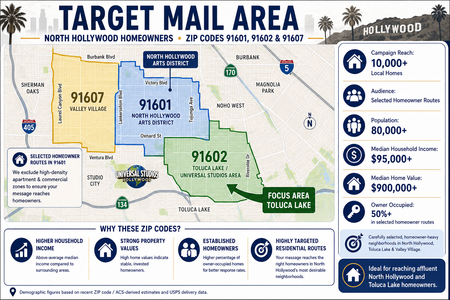 Target mail area map — North Hollywood homeowners in ZIP codes 91601, 91602 & 91607, covering Valley Village, the NoHo Arts District, and Toluca Lake